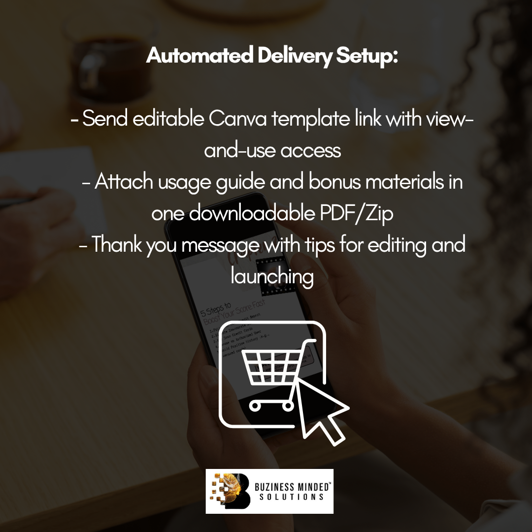 E-Book Template Kit — Create and Launch Your Digital Product with Ease!